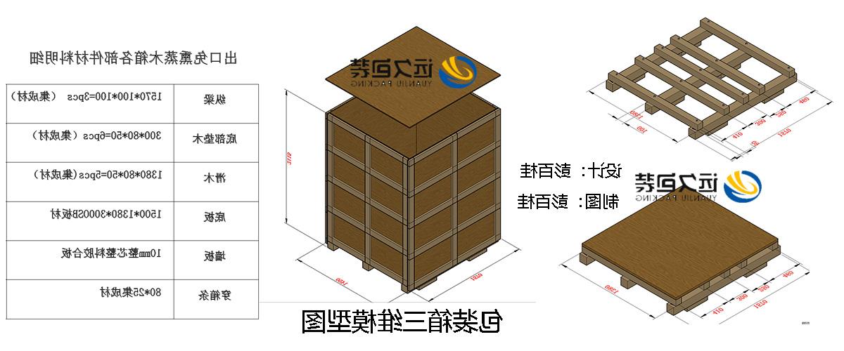 <a href='http://cvkw.5dexam.com'>买球平台</a>的设计需要考虑流通环境和经济性